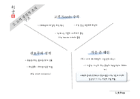 리앤펑 성공사례 분석-7