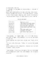 청대희곡정리 레포트-5