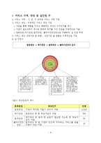 2012 경쟁력 있는 프로포절 작성법(12-8