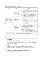 2012 경쟁력 있는 프로포절 작성법(12-12