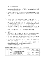 2012 경쟁력 있는 프로포절 작성법(12-14