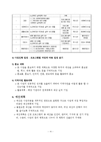 2012 경쟁력 있는 프로포절 작성법(12-15