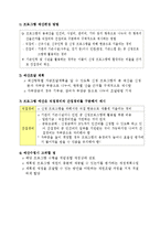 2012 경쟁력 있는 프로포절 작성법(12-16