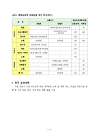 2012 경쟁력 있는 프로포절 작성법(12-17
