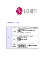 [LG화학-2013년인턴최신공채합격자기소개서]LG화학자기소개서,합격자기소개서,엘지화학자소서,LG화학합격자소서,자기소개서,자소서,입사지원서-5