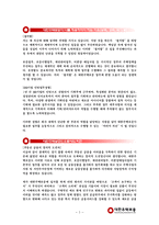 대한주택보증 공채 합격 자기소개서-2