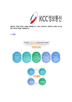 [KCC정보통신-신입사원공채합격자기소개서]KCC정보통신자기소개서,합격자기소개서,KCC정보통신자소서,합격자소서,자기소개서,자소서-5