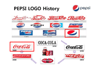 콜라전쟁(pepsi Marketing)-7