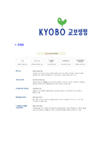 [교보생명-신입사원합격자기소개서]교보생명자기소개서,합격자기소개서,교보생명자소서,교보합격자소서,자기소개서,자소서,입사지원서-5