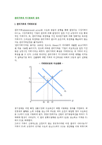 [관리가격과 거시경제의 성과] 관리가격과 가격경직성, 인플레이션, 실업-2
