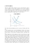 [관리가격과 거시경제의 성과] 관리가격과 가격경직성, 인플레이션, 실업-4