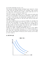 [관리가격과 거시경제의 성과] 관리가격과 가격경직성, 인플레이션, 실업-6