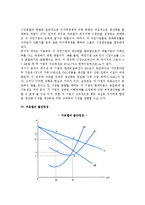 [카르텔] 카르텔의 의미, 완전카르텔, 시장분할카르텔, 카르텔의 불안정성-5