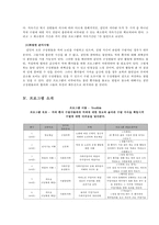 [사회복지] 치매 환자 수발자 교육 프로그램-5