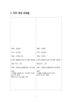 기타리스트(작곡가) 직무분석-3