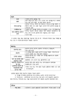 기타리스트(작곡가) 직무분석-8