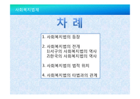 사회복지법 연구-2