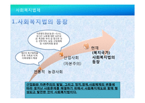 사회복지법 연구-3