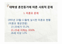 성, 동거에 대한 대학생의 인식-15