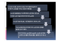 타이거우즈와 박찬호의 사회적 영향력-6