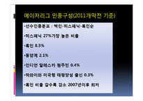 타이거우즈와 박찬호의 사회적 영향력-13
