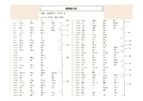 운서(韻書)에 대하여-11