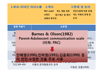 부모-자녀간 의사소통-4