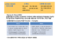 부모-자녀간 의사소통-6