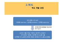 부모-자녀간 의사소통-7