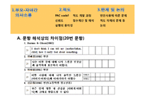 부모-자녀간 의사소통-12