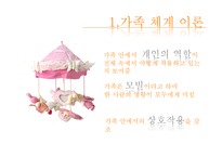 Beavers의 체계모델을 통한 건강가정기능평가-6