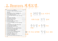 Beavers의 체계모델을 통한 건강가정기능평가-8