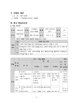 중학교 지체장애 학생 대상 사회과 학습 지도안-학교에서 만나는 사람들-2