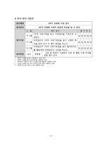 중학교 지체장애 학생 대상 사회과 학습 지도안-학교에서 만나는 사람들-9