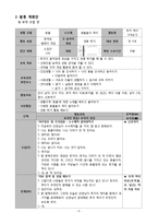 만 5세 유아 동작교육 계획안-토끼먹이 가져오기-8