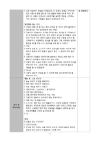 만 5세 유아 동작교육 계획안-토끼먹이 가져오기-11