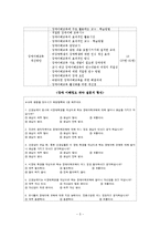 Smith & Ragan 모형-5