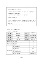 학습장애아 교육-BASA와 K-WISC Ⅲ 검사 내용을 중심으로-19