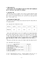 화법교육 레포트-6