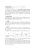 화법교육 레포트-7