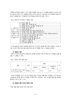 화법교육 레포트-8