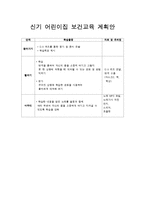 [아동교육] 만5세 아동 보건교육 계획안-1