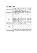 웹 기반 PBL 학습-9