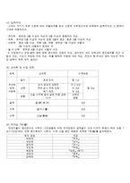 고려시대의 교육-5