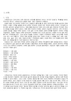 고려시대의 교육-7