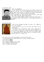 고려시대의 교육-15