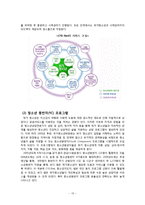 [청소년학] 위기청소년을 위한 지원체계-15