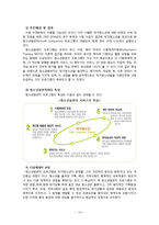 [청소년학] 위기청소년을 위한 지원체계-16