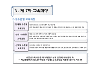 교수요목기부터 현 교육과정까지-16