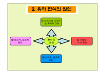 유아의 편식 교정법-6